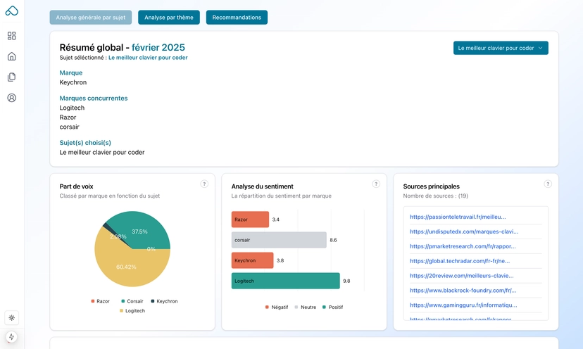 VoicIA interface