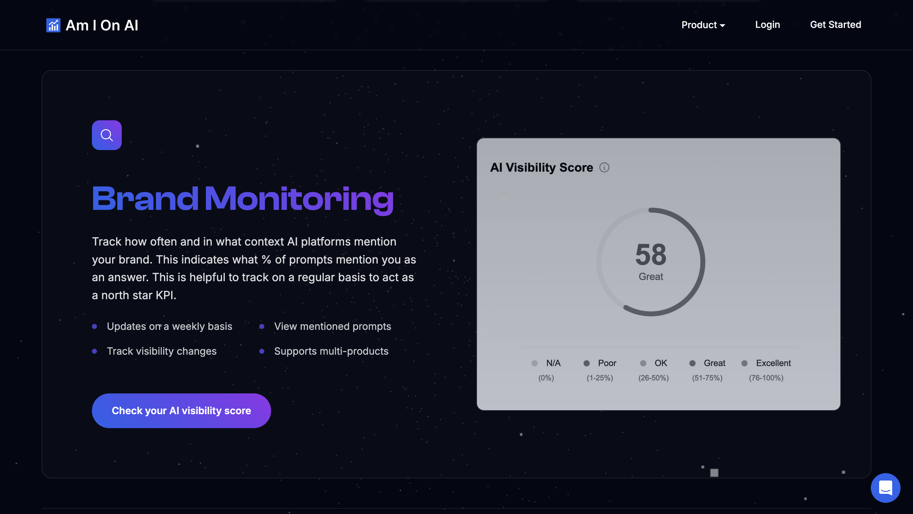 Am I On AI dashboard