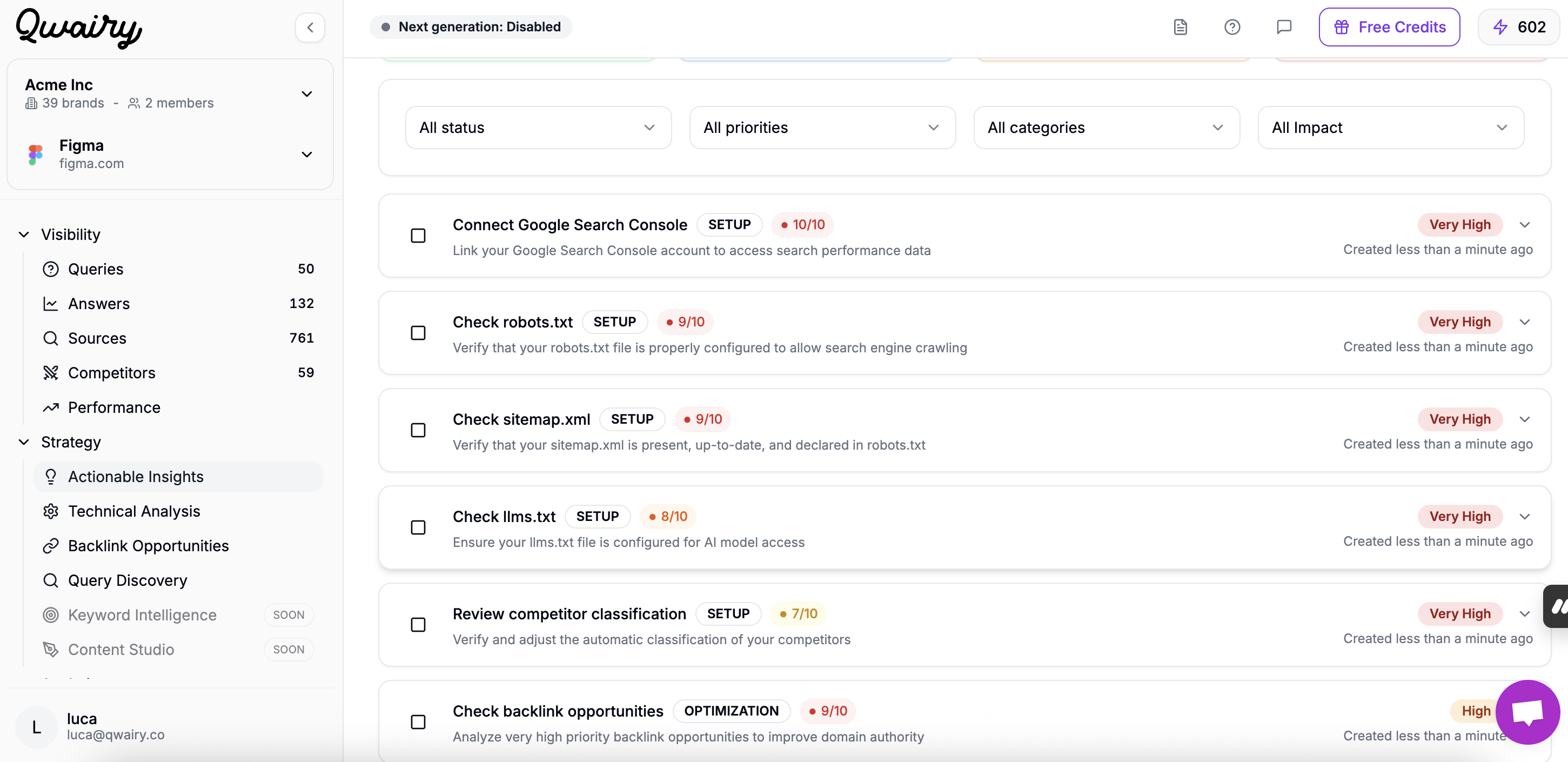 Qwairy strategy dashboard