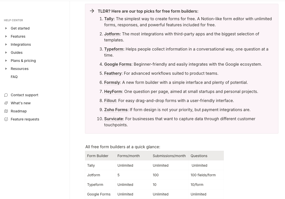 Summary table example