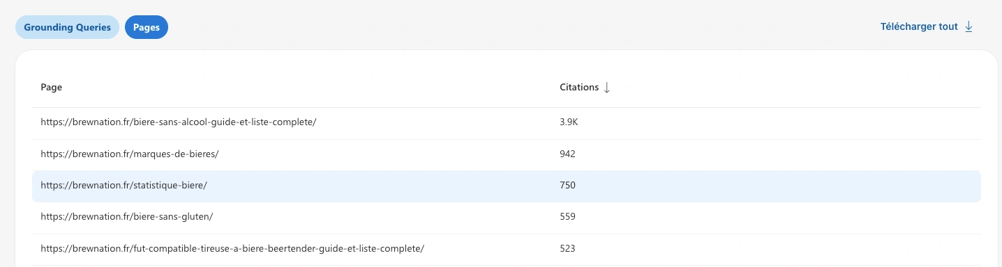 Bing Webmaster Tools grounding queries
