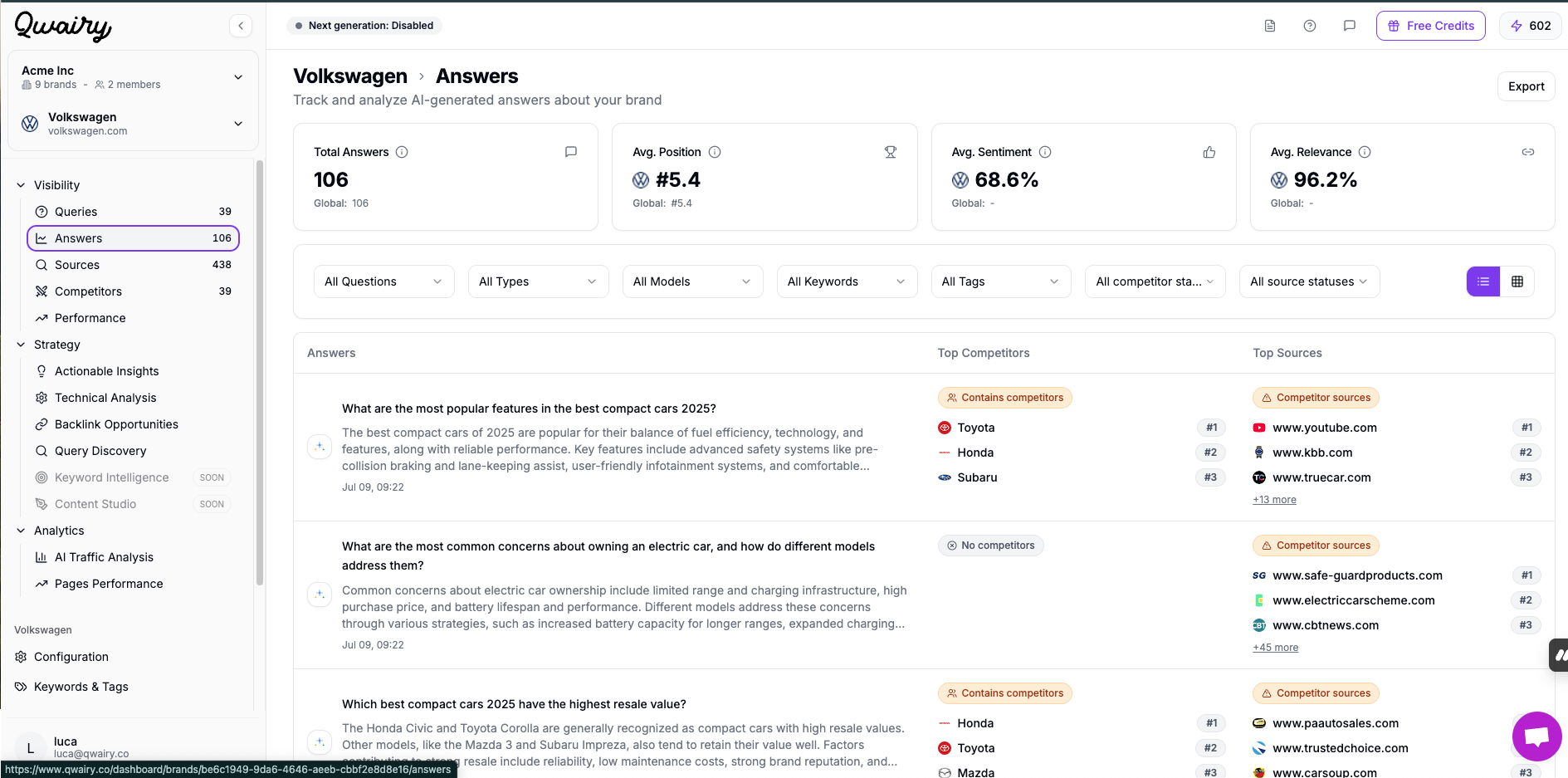 Qwairy answer dashboard