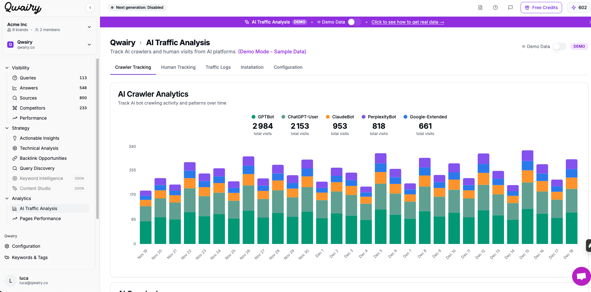 Qwairy AI traffic analysis