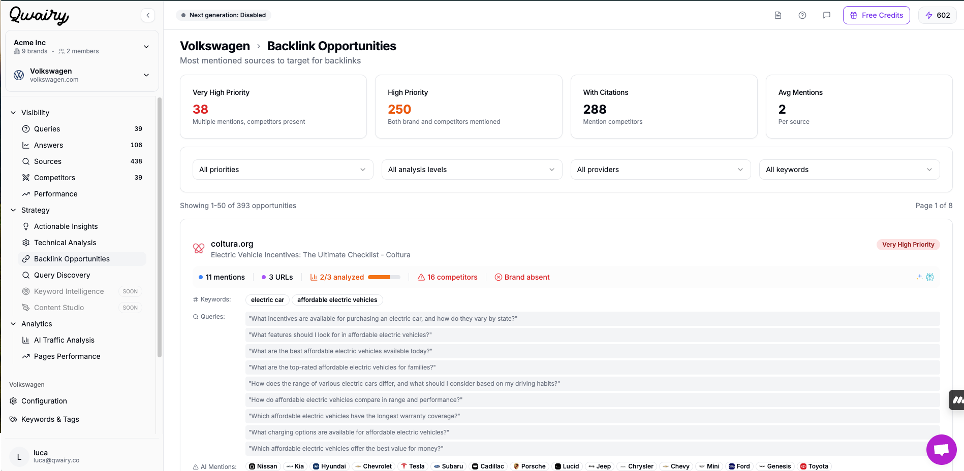 LLM backlink strategy