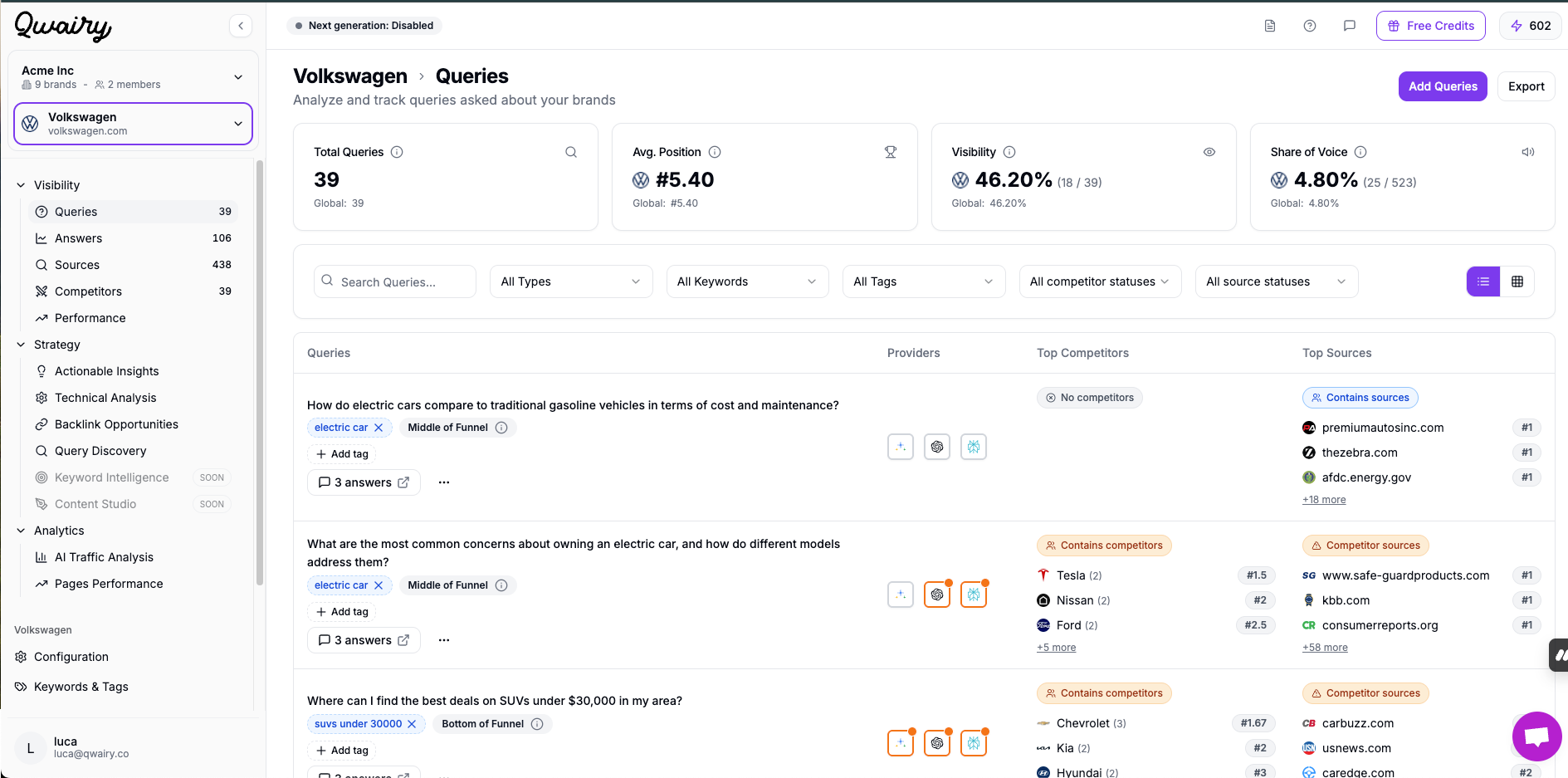 Qwairy queries tracking