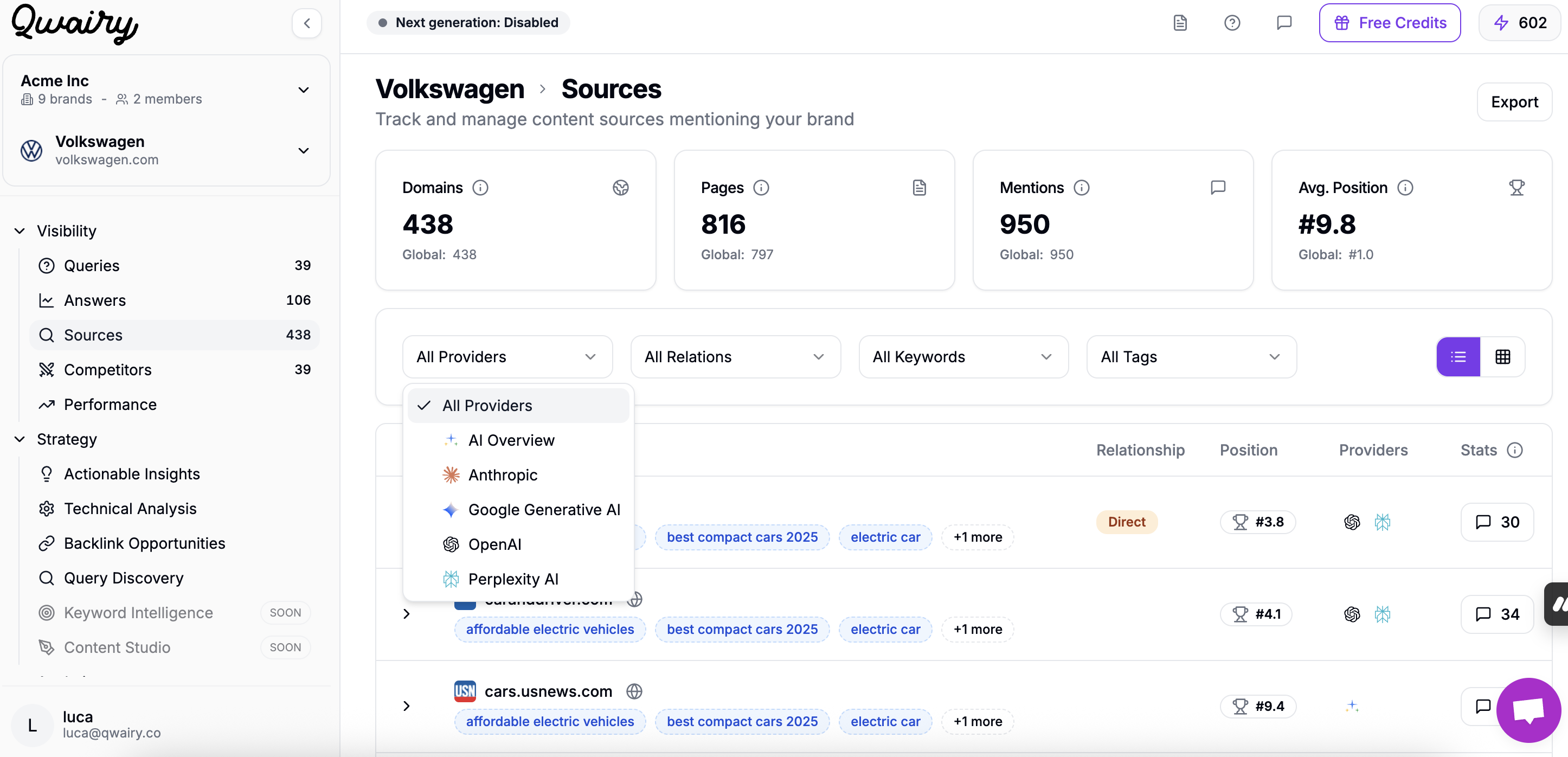 Qwairy sources by provider
