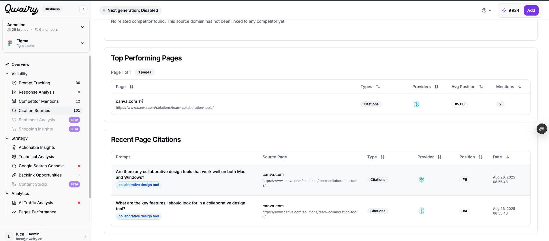 Detailed Competitor Analysis