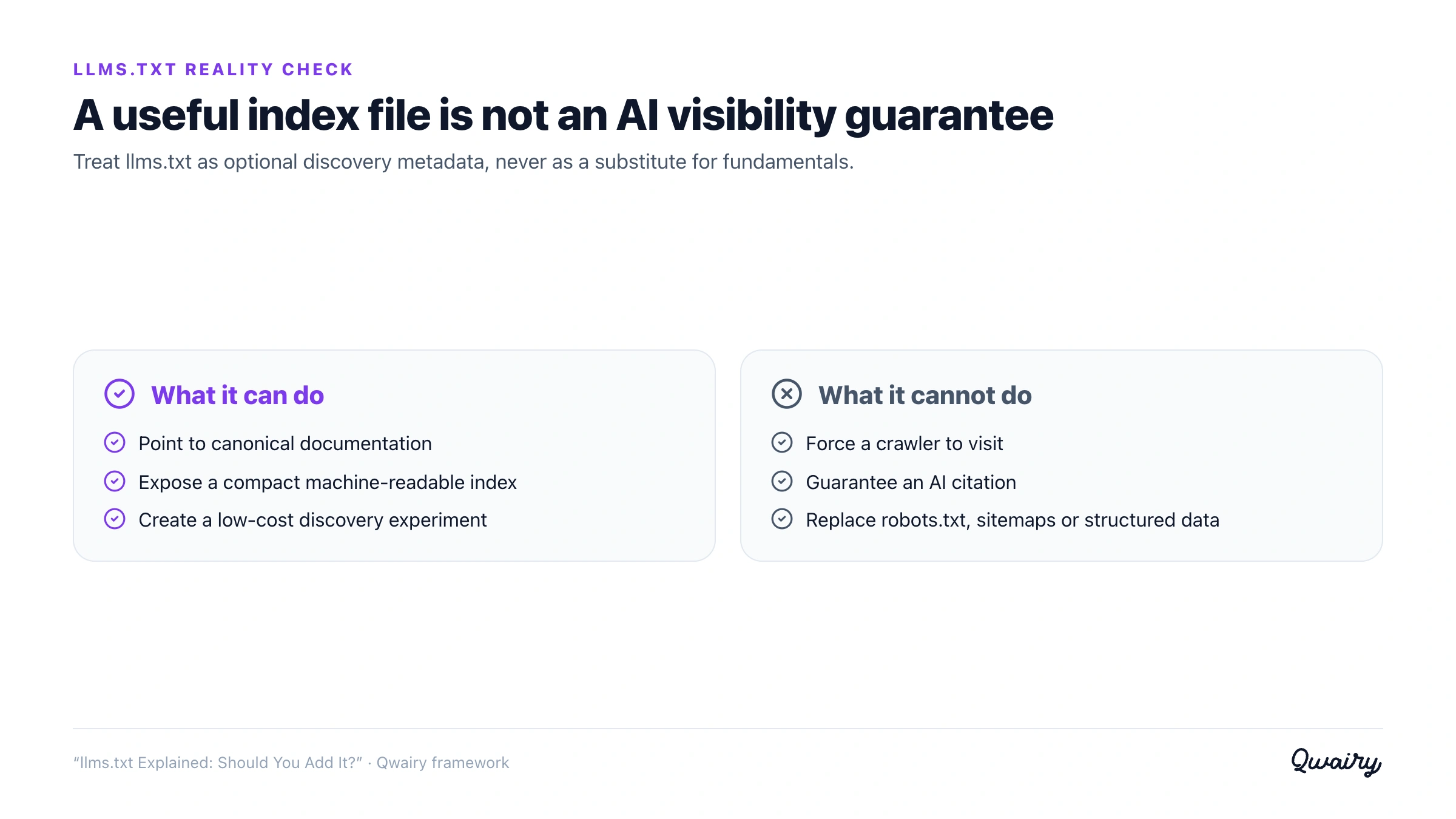 What llms.txt can and cannot do for AI visibility