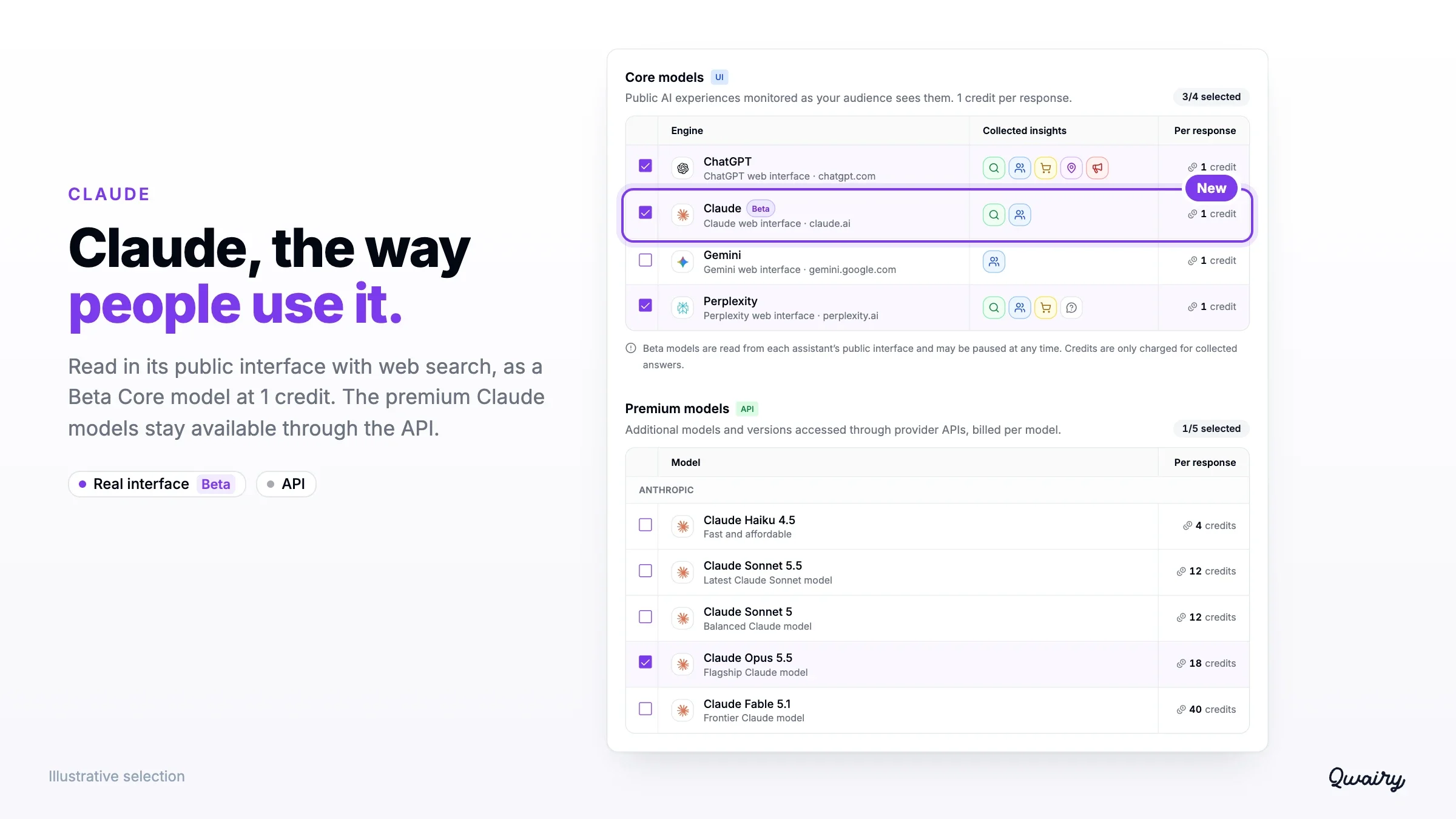 Monitoring model selection: Claude read in its real interface as a Beta Core model at 1 credit, and the premium Claude models through the API