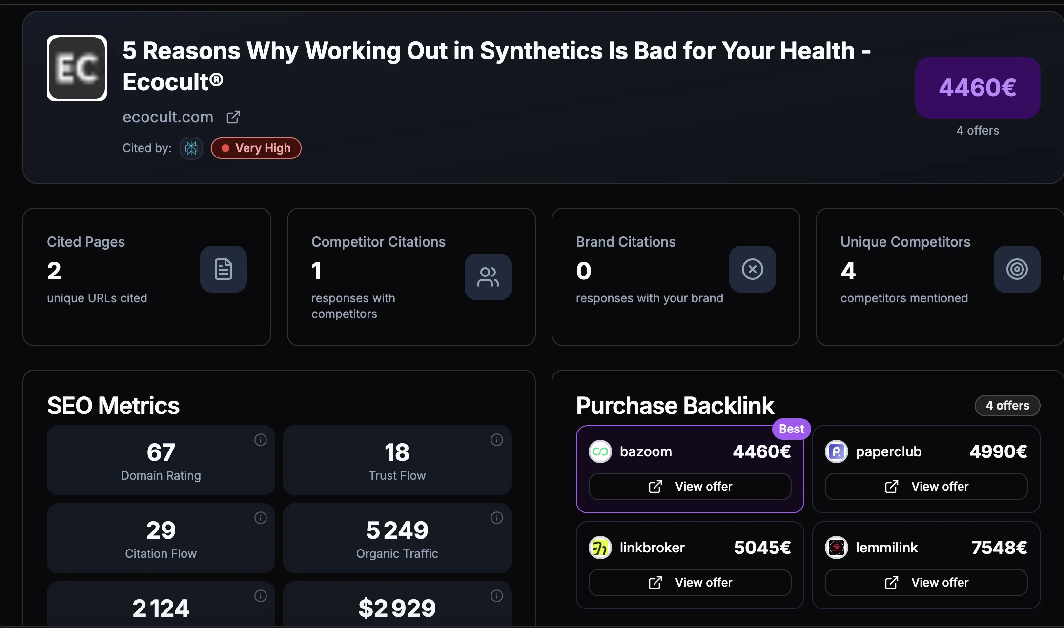 32+ Backlink Marketplaces