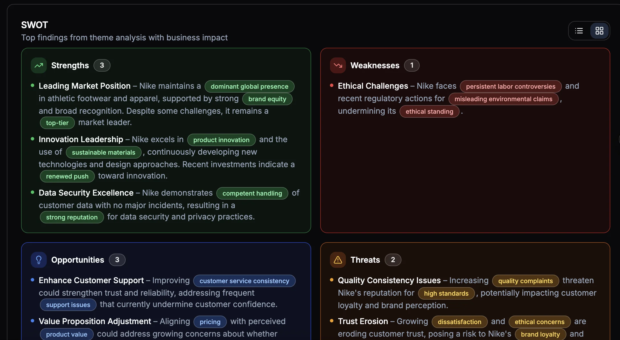 Attribute Alignment Analysis