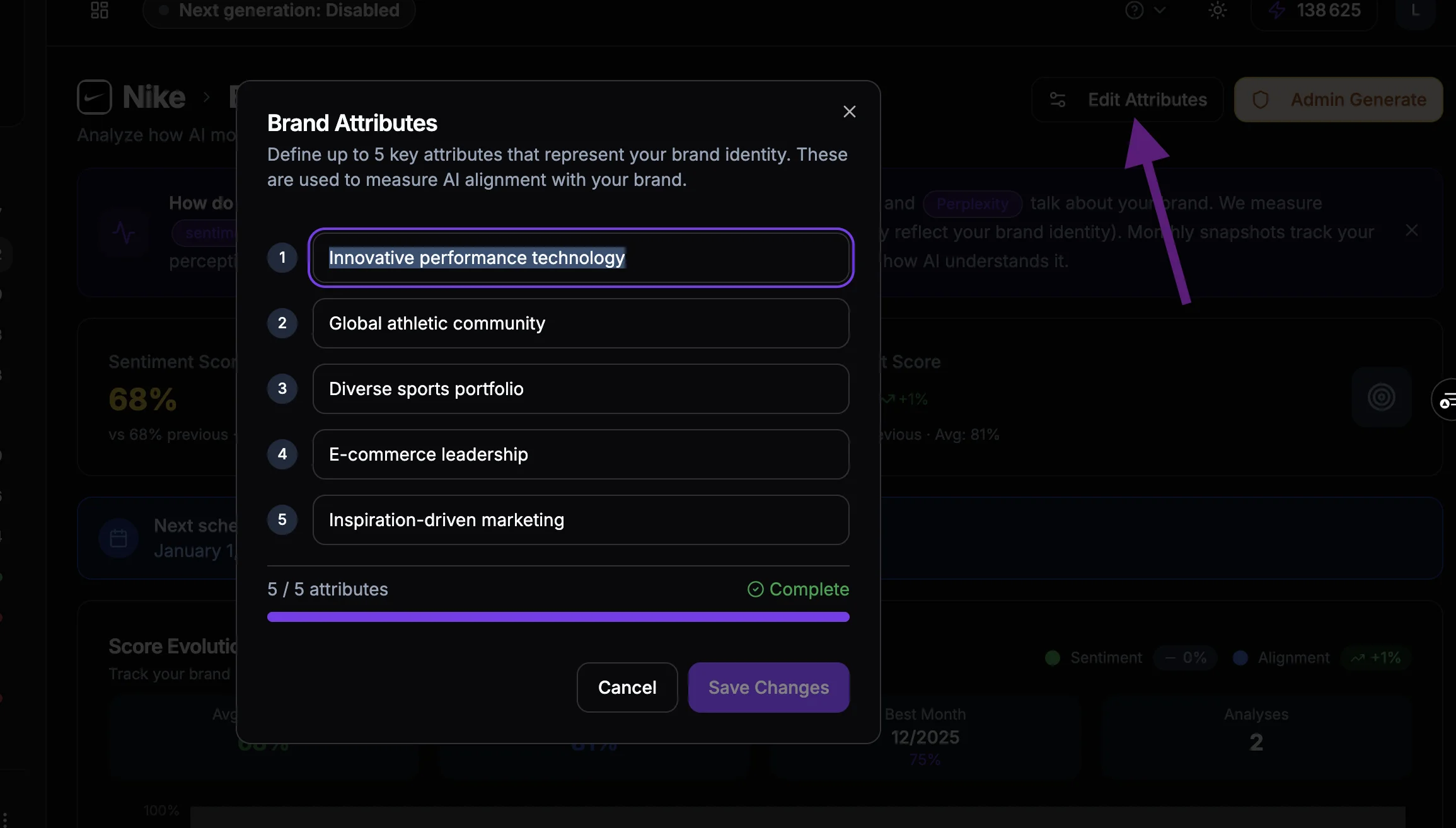 Define Brand Attributes