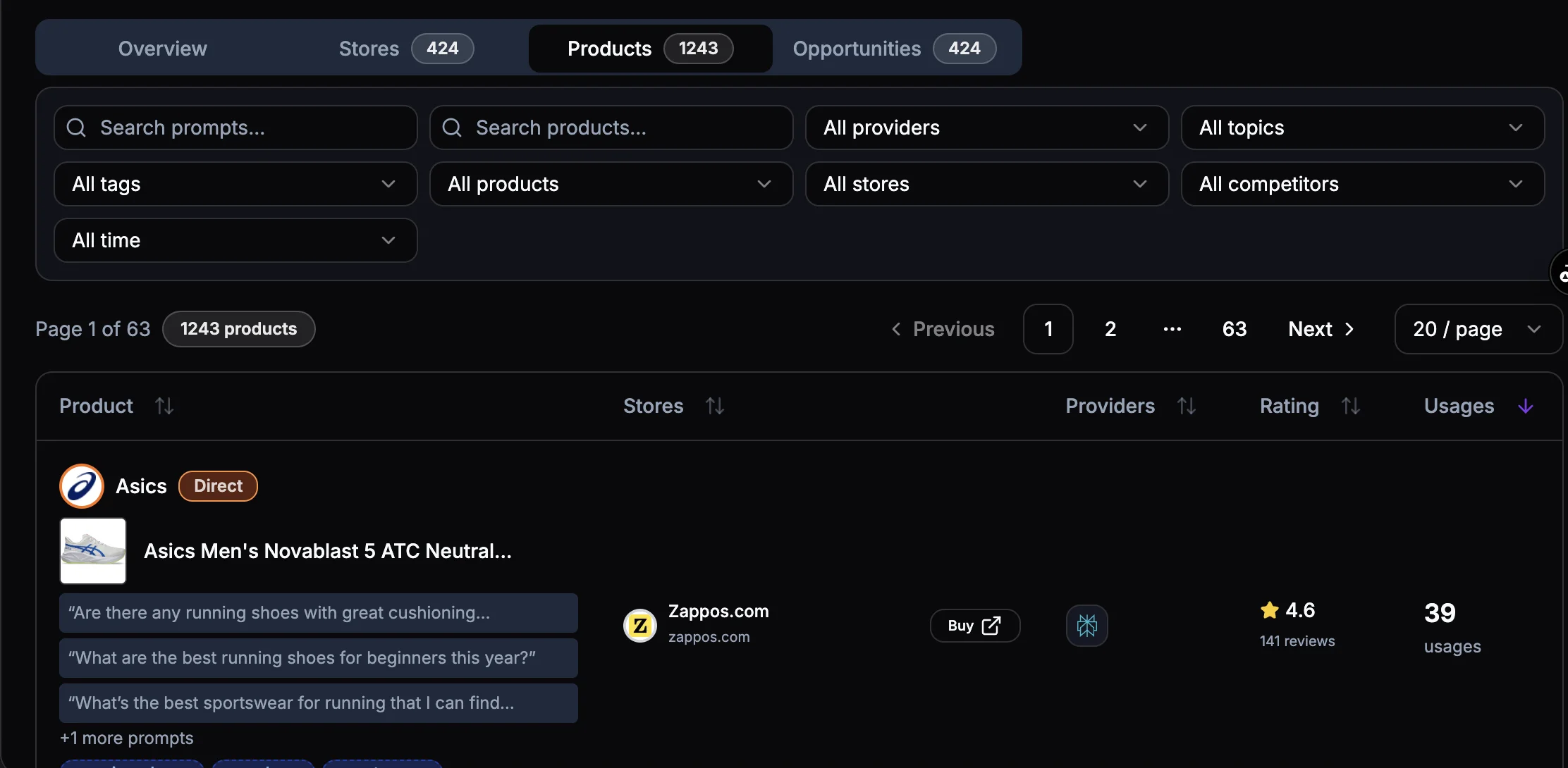 Competitor Products Analysis