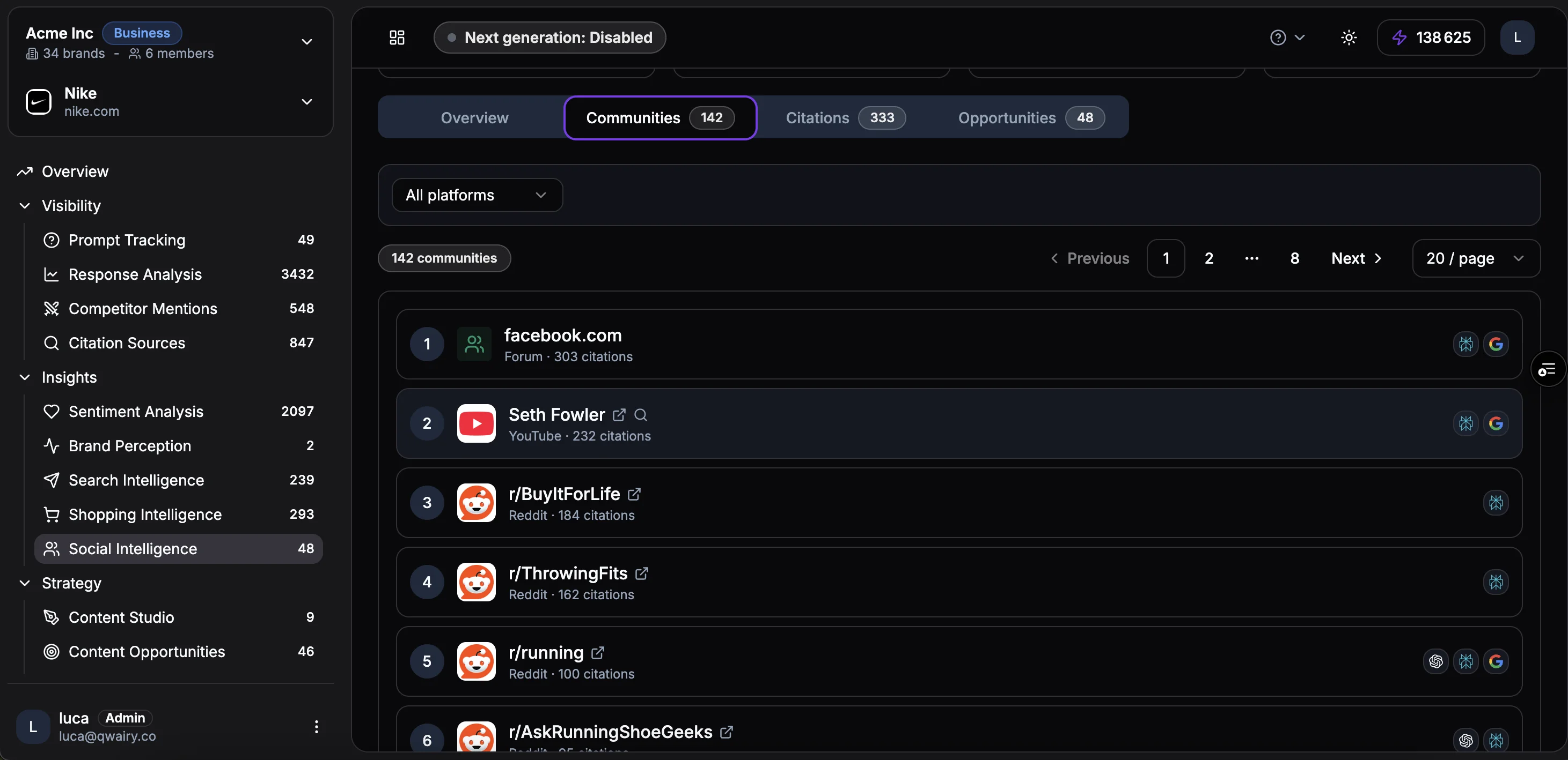 Community-Level Analytics