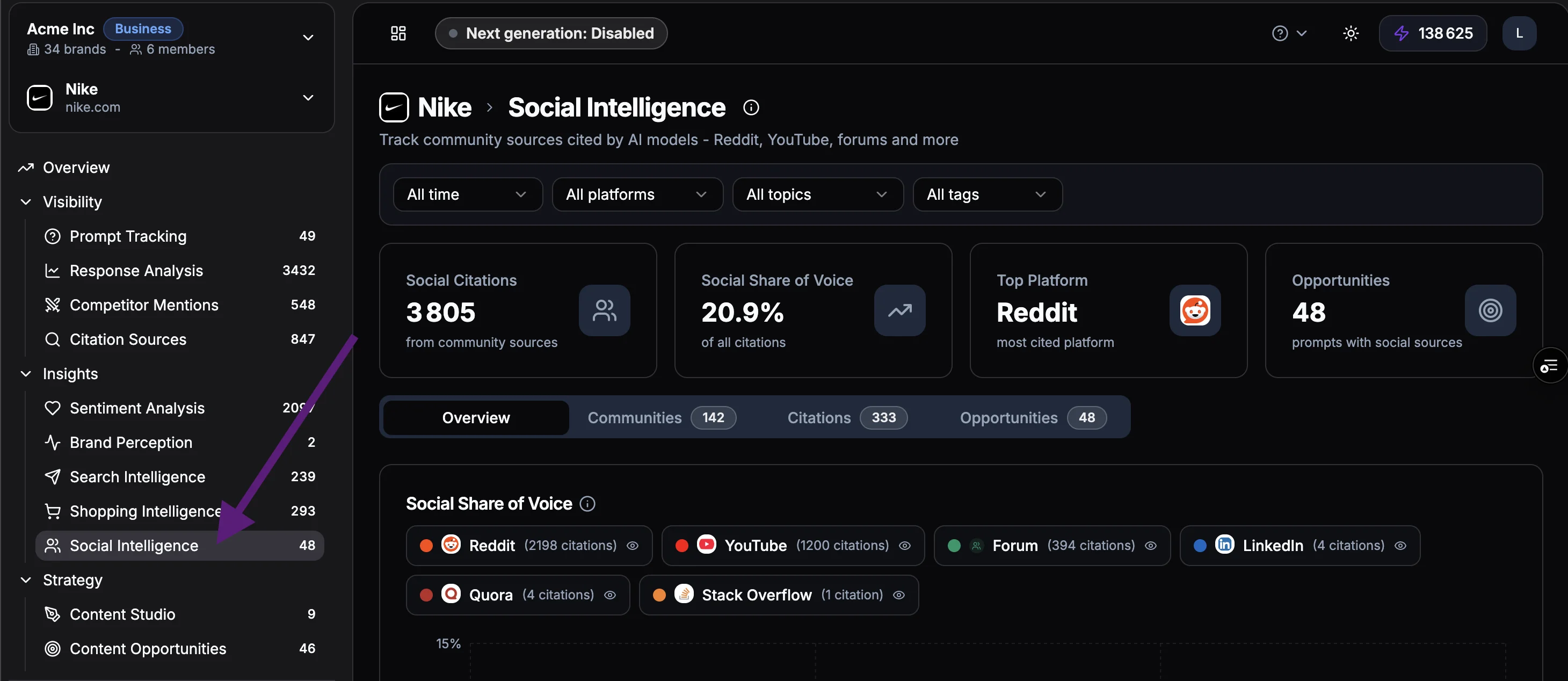 Social Intelligence Dashboard