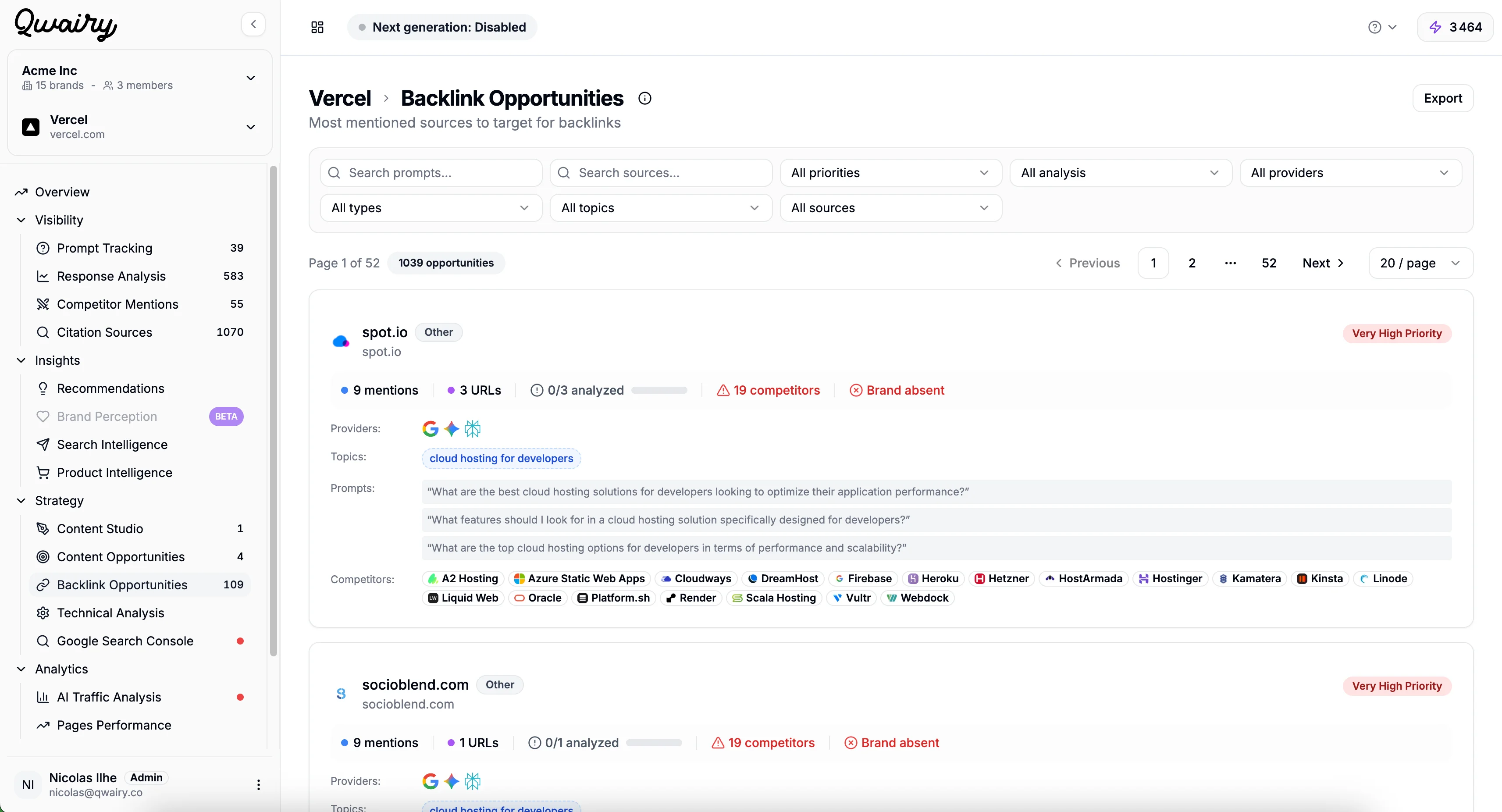 Qwairy AI Strategy Platform Dashboard